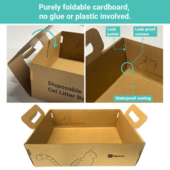 IRRESTRICO 3Pac travel-ready large disposable litter box opened for quick setup