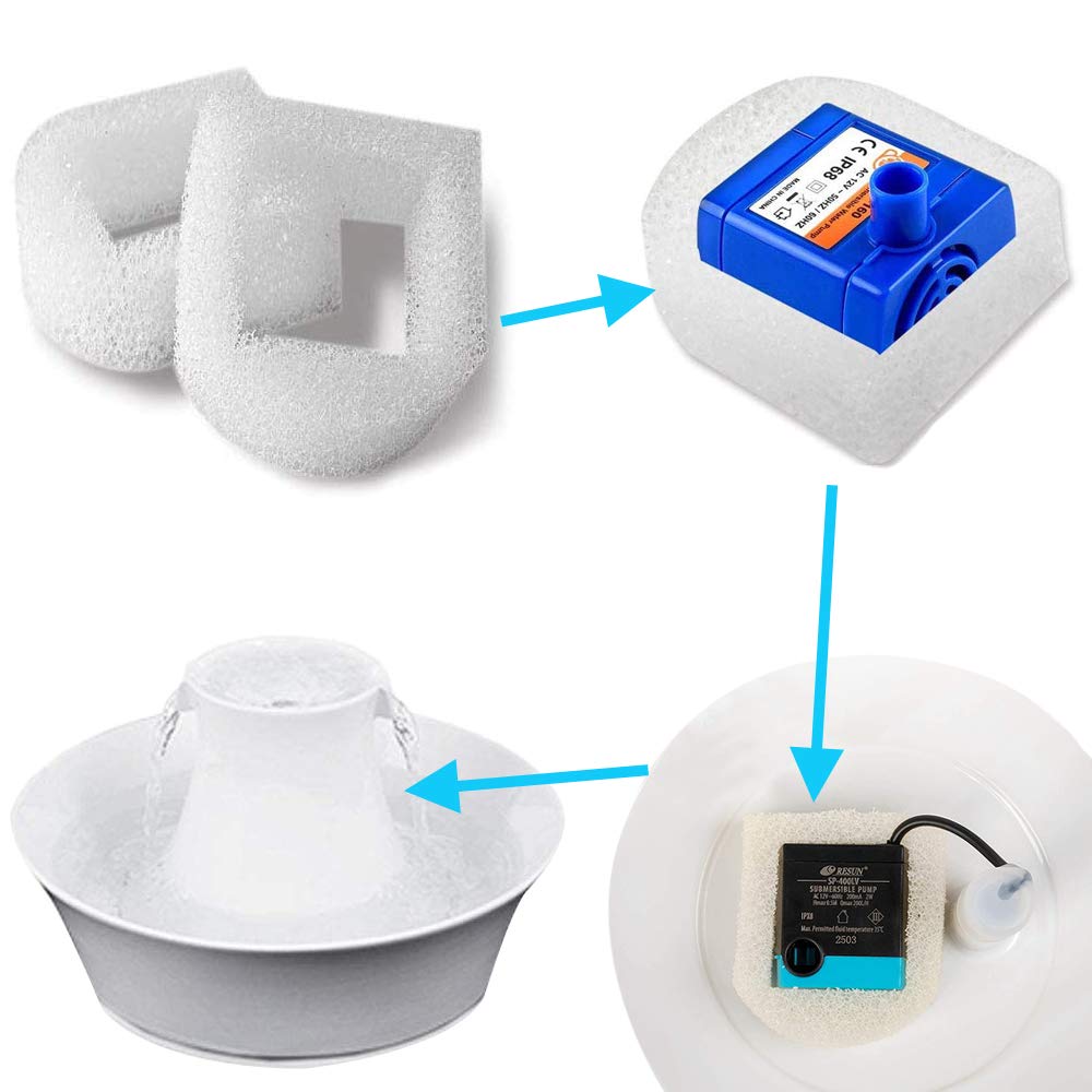 ITidyHome compatibility with Drinkwell 360 and Lotus supports easy refresh.