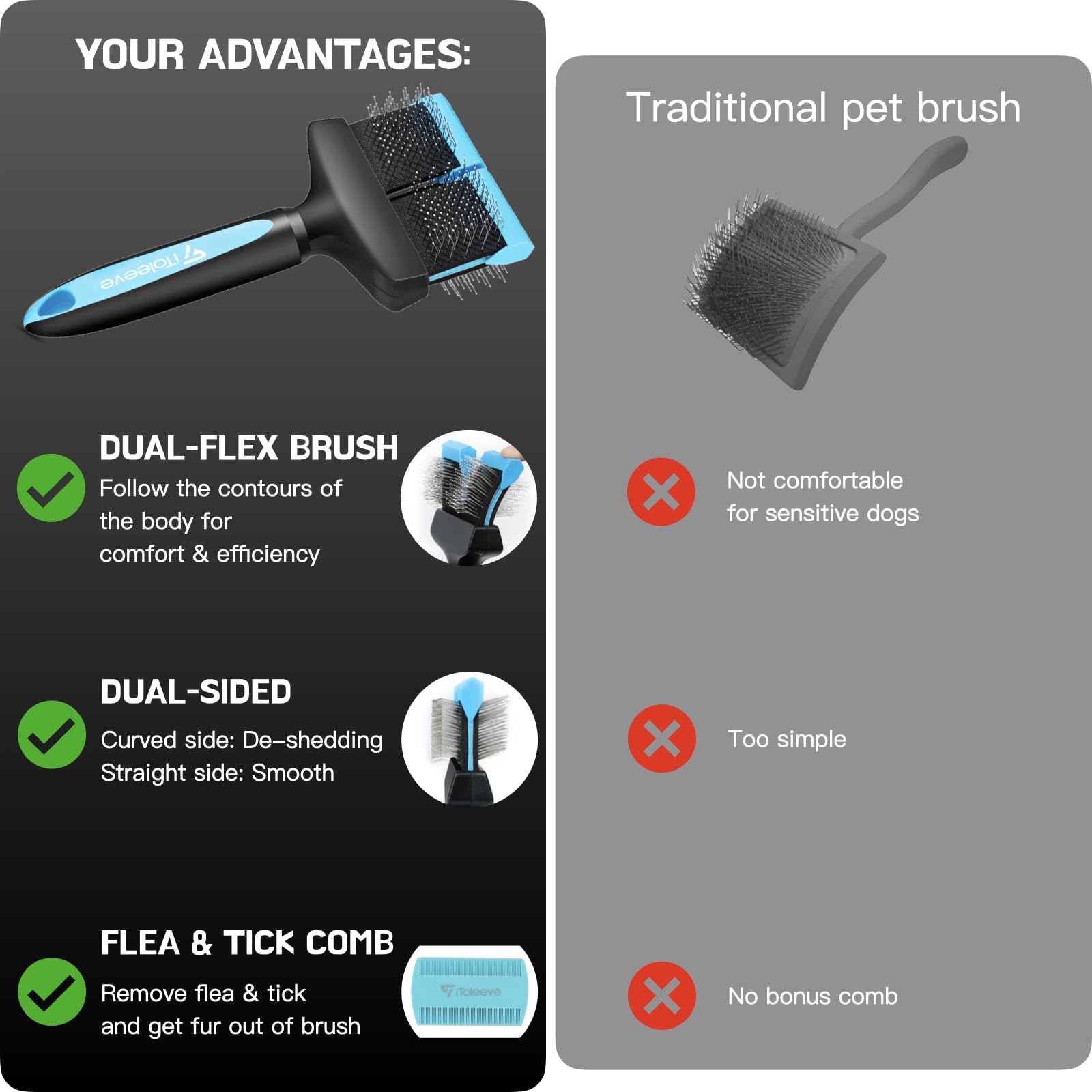 iToleeve Dual Flex Slicker Brush ideal for long hair breeds like poodles