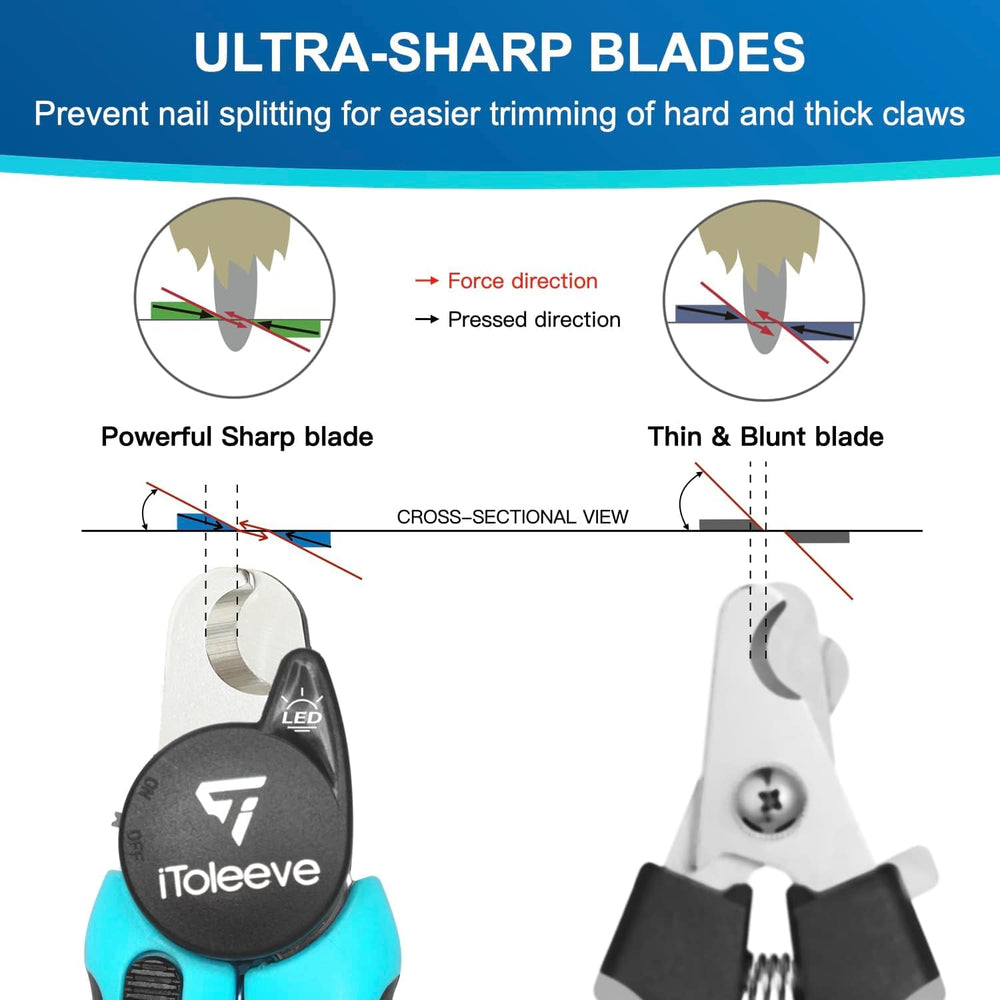 iToleeve LED dog nail clipper for thick nails with durable sharp blades.