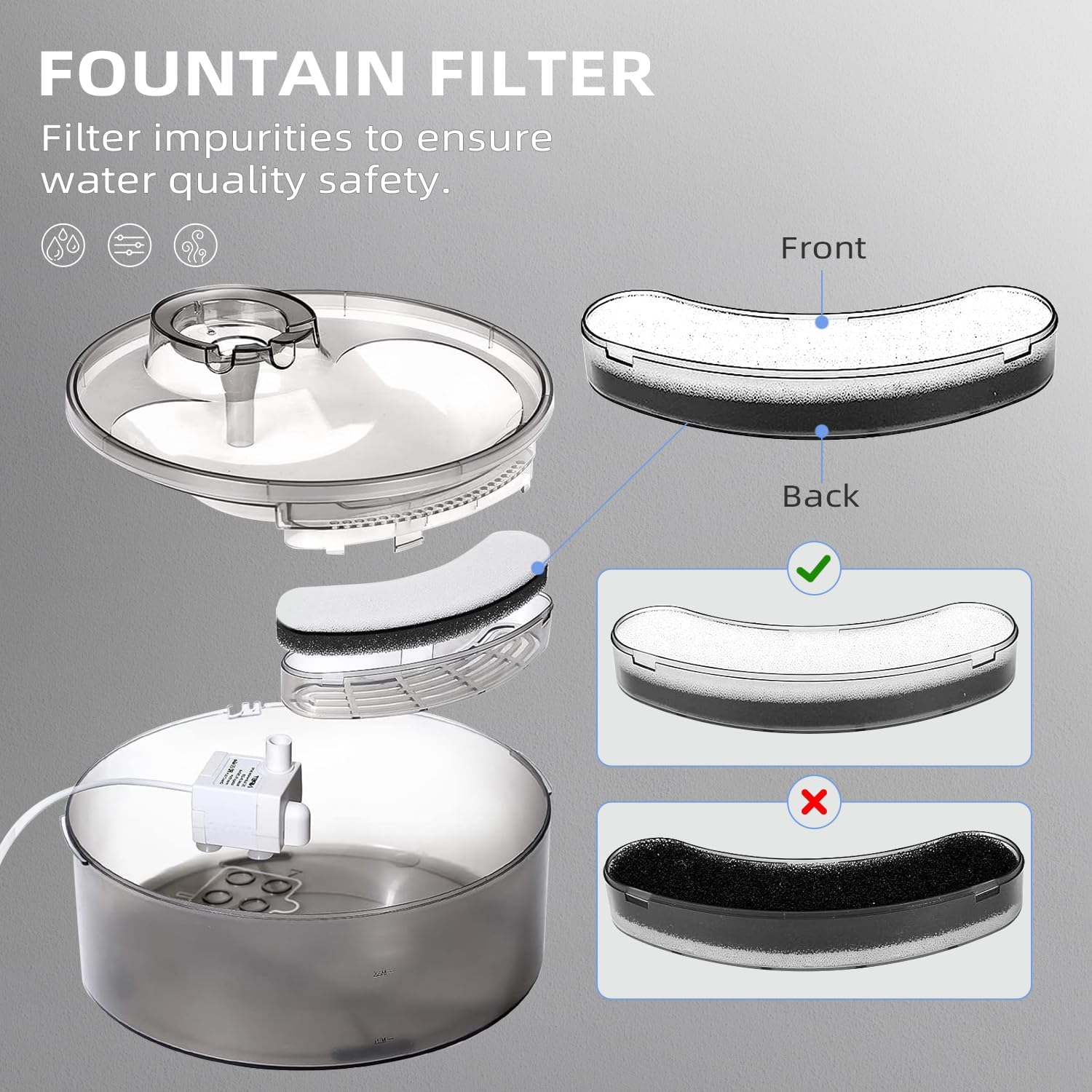 ITSCUTE activated-carbon filter close-up showing dense filtration for clearer water.