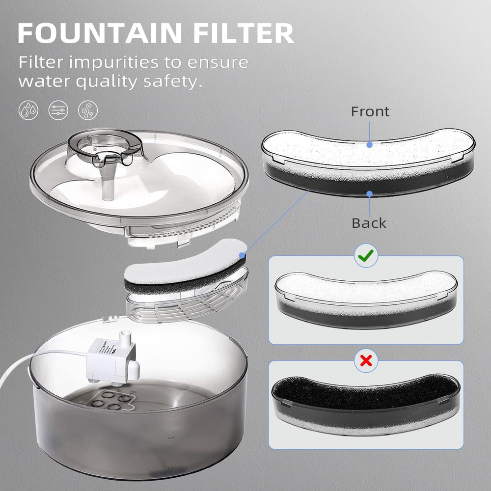 ITSCUTE activated-carbon filter close-up showing dense filtration for clearer water.