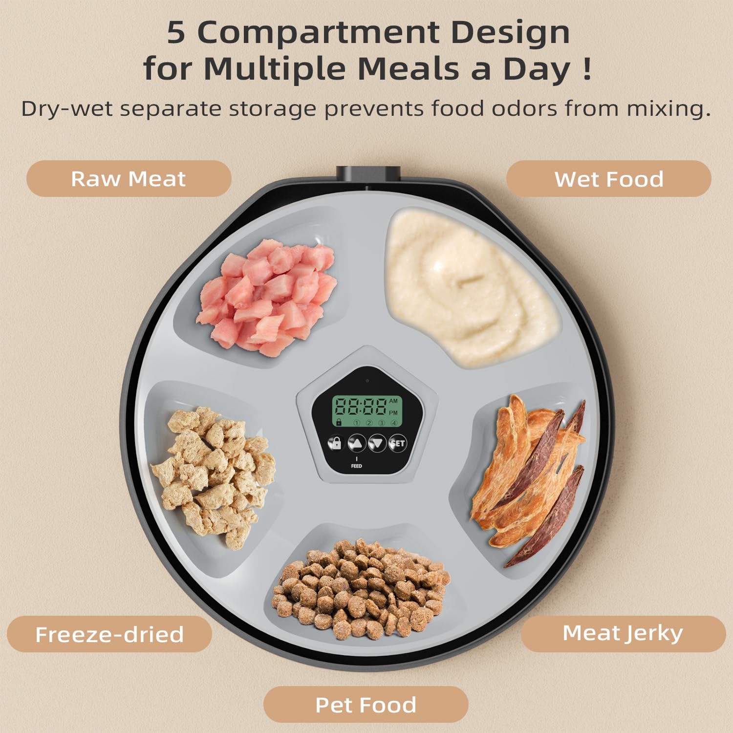 ITSCUTE battery adapter option ensures uninterrupted feeding during power outages.