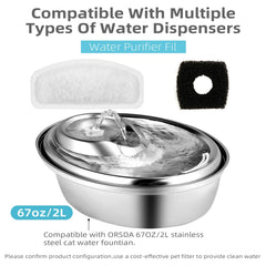 ITSCUTE activated carbon filter shows triple filtration for taste improvement