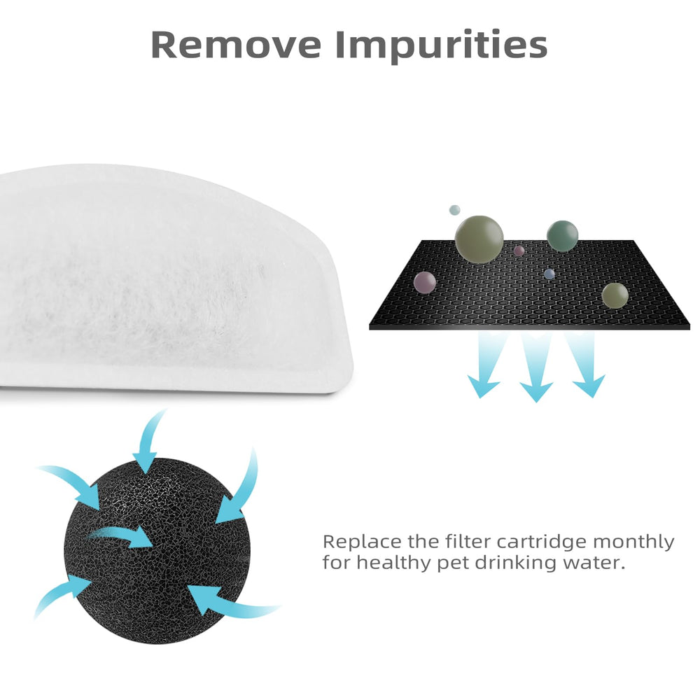 ITSCUTE high-density cotton mesh supports sediment capture and pump protection