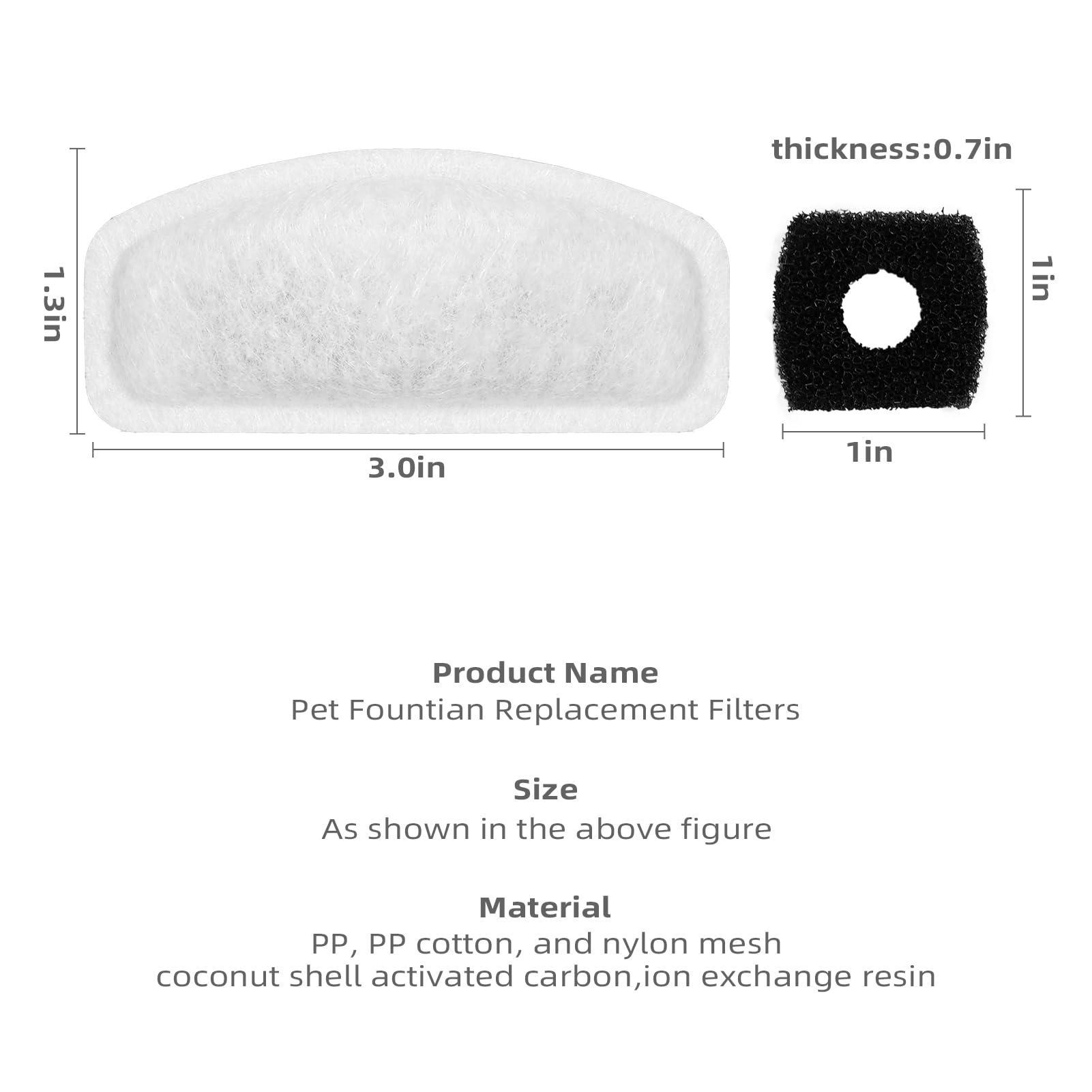 ITSCUTE fountain pump area shows efficient circulation and reduced clogs