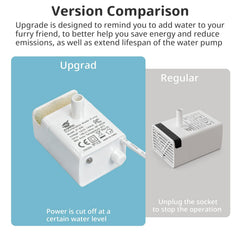 ITSCUTE JY-830 pet fountain pump offers reliable hydration.