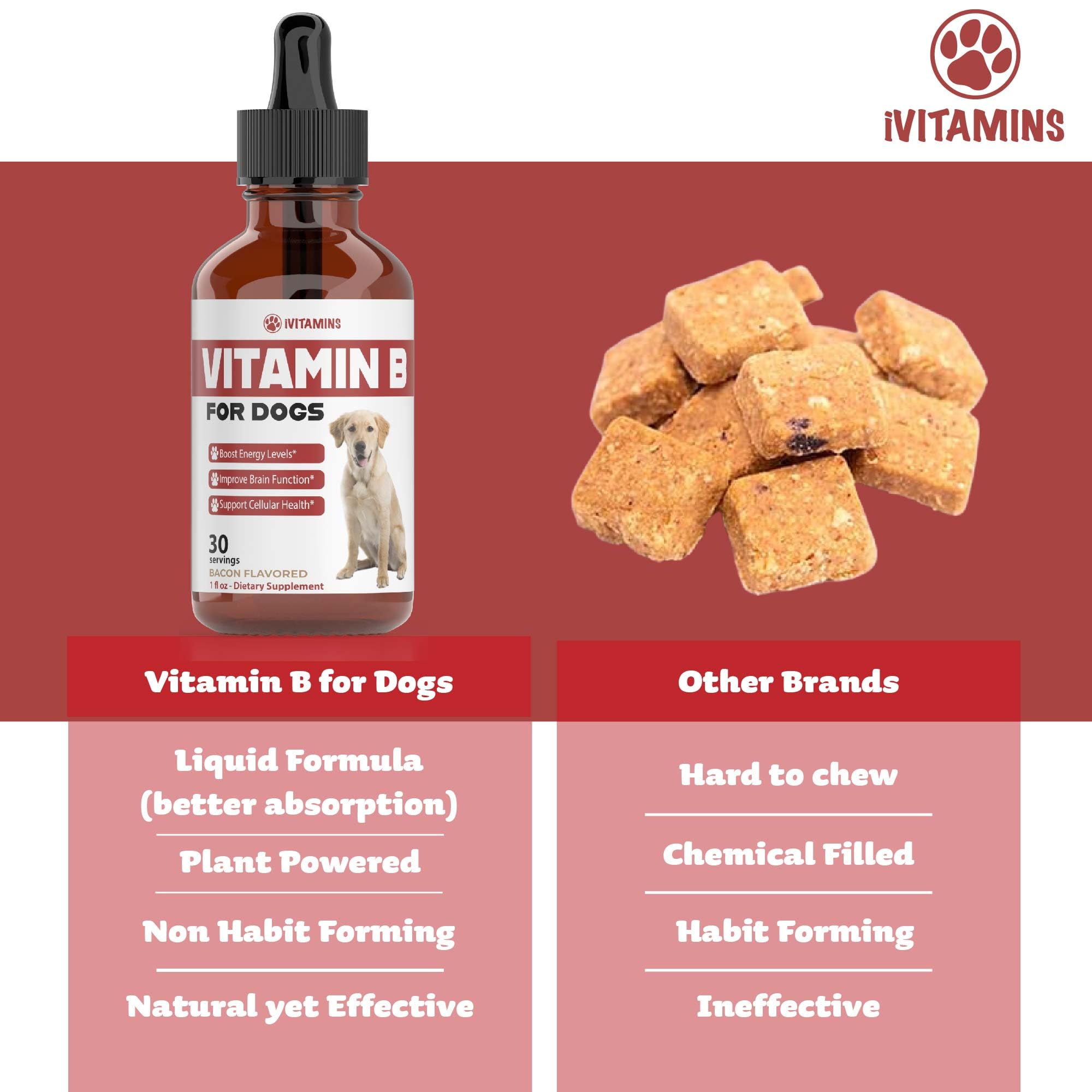iVitamins Vitamin B brain-function drops suggest improved focus during training