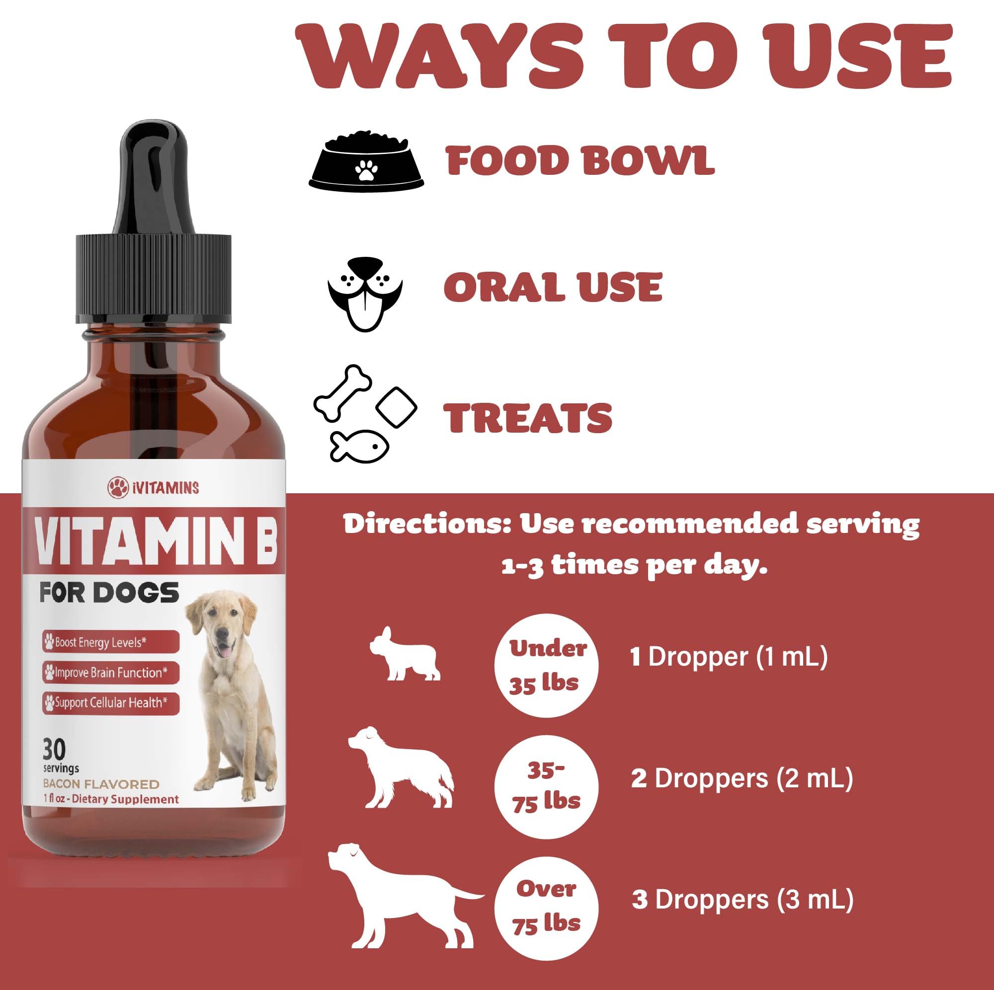 iVitamins Vitamin B for All Breeds bottle designed for all dog sizes