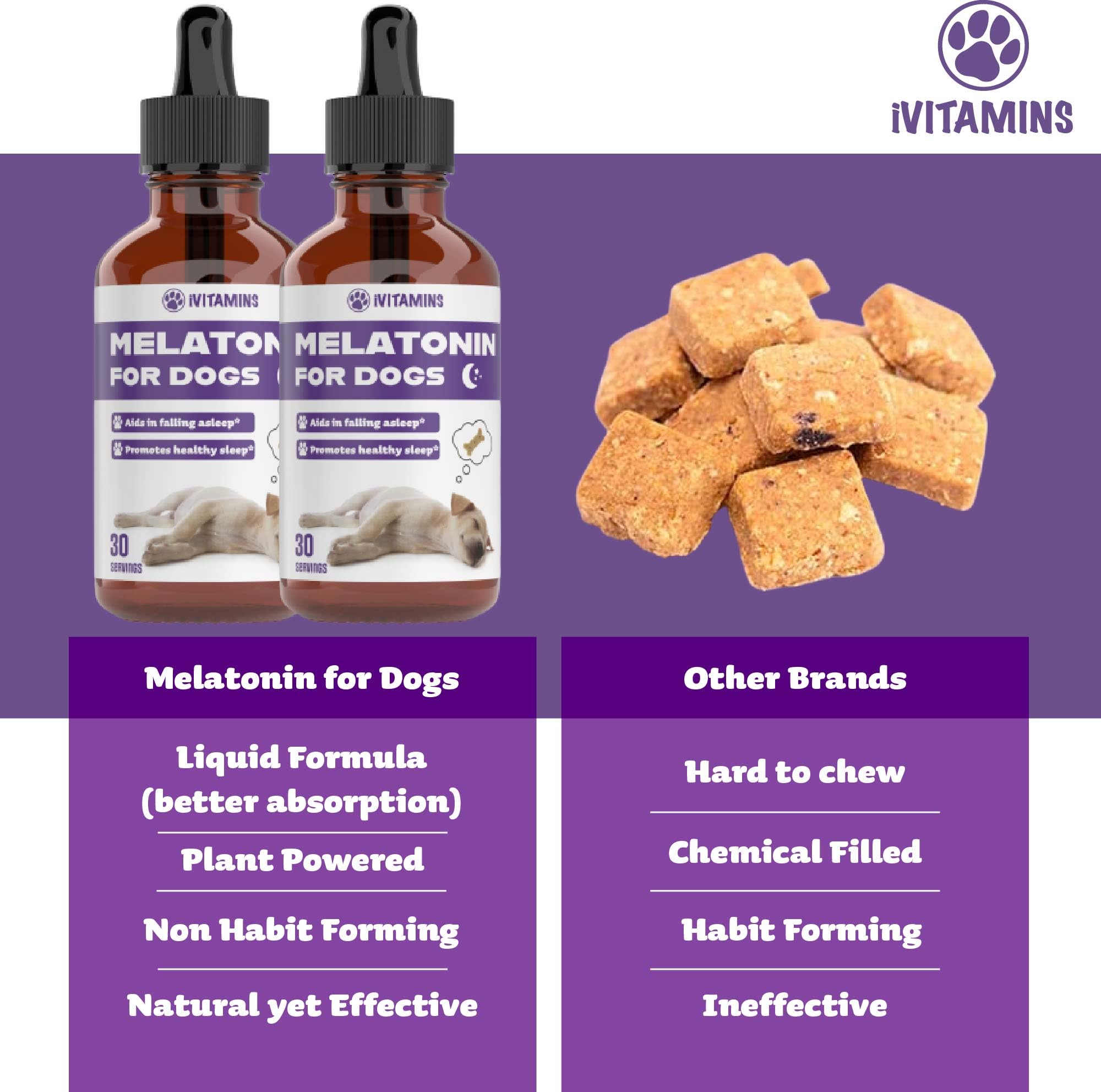 iVitamins Melatonin for Dogs USA-made supplement.