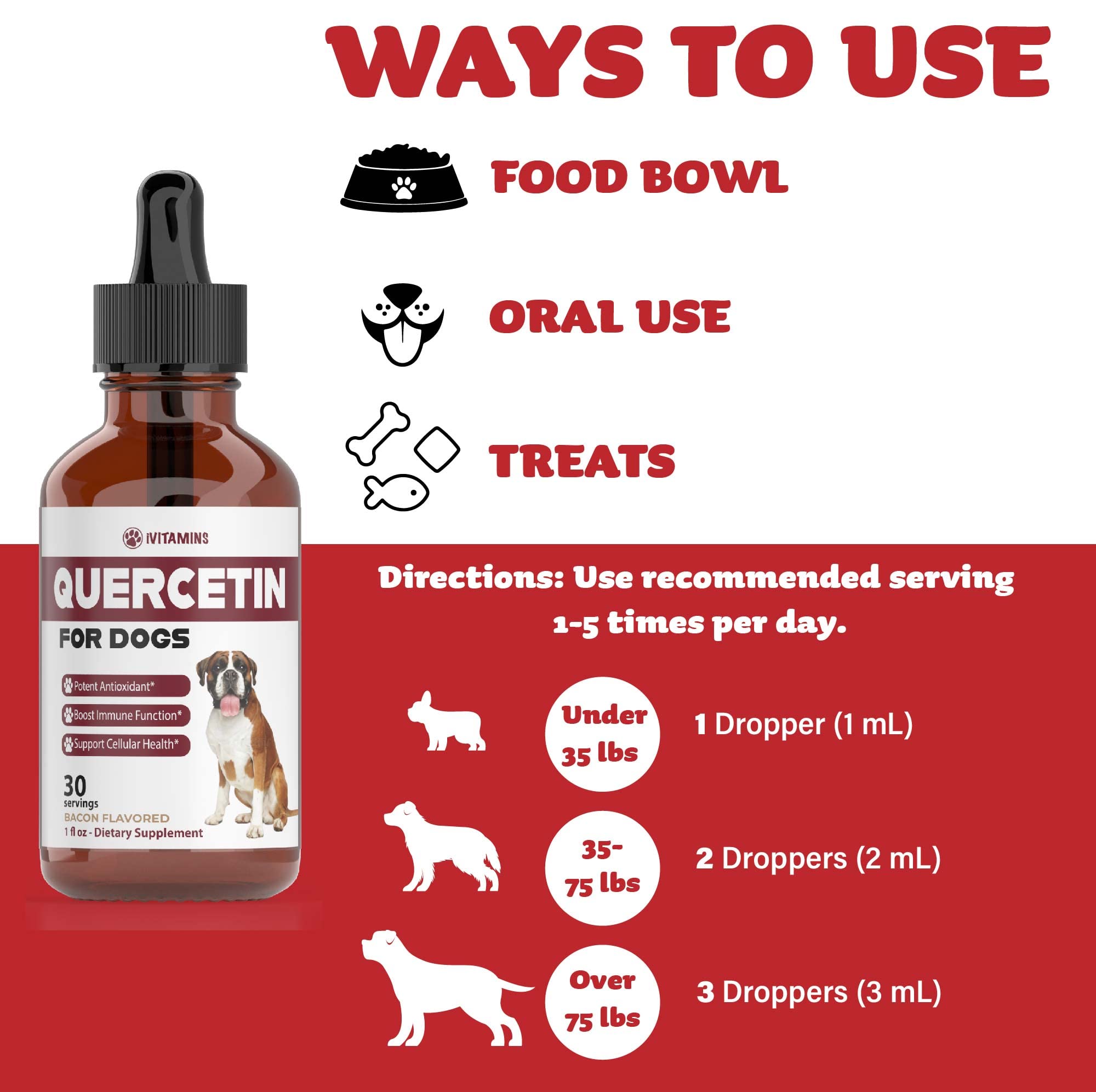 iVitamins Quercetin for Dogs immune-support – emphasizes immune balance and antioxidant benefits