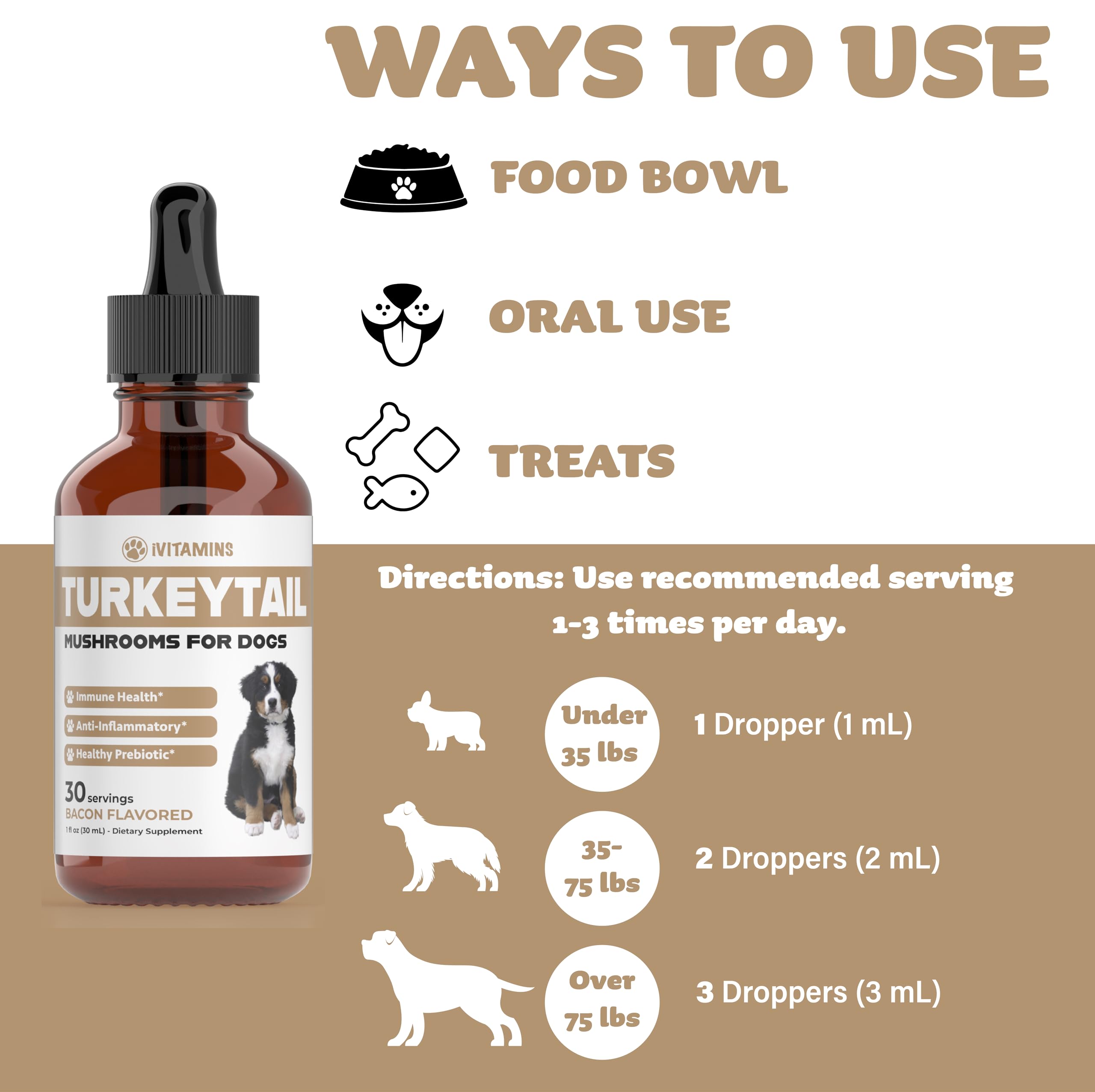 iVitamins Turkey Tail for Dogs liquid form supports gut health.