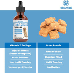 iVitamins Vitamin D for Dogs dropper-dosing enables precise daily dosing.