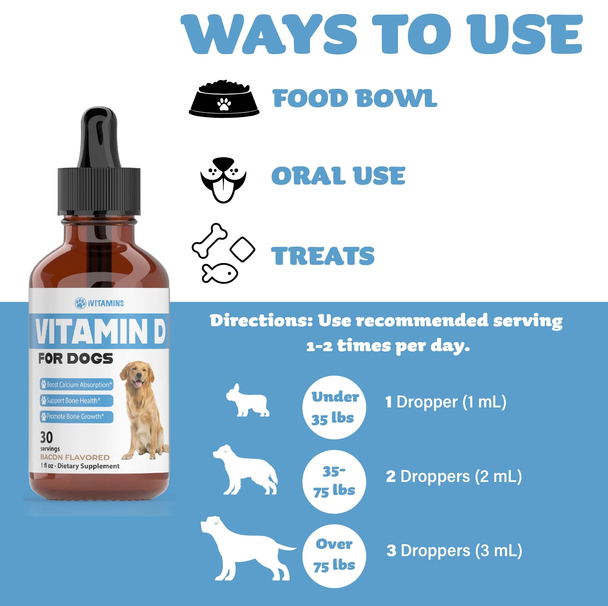 iVitamins Vitamin D for Dogs immune-support supports daily immunity.