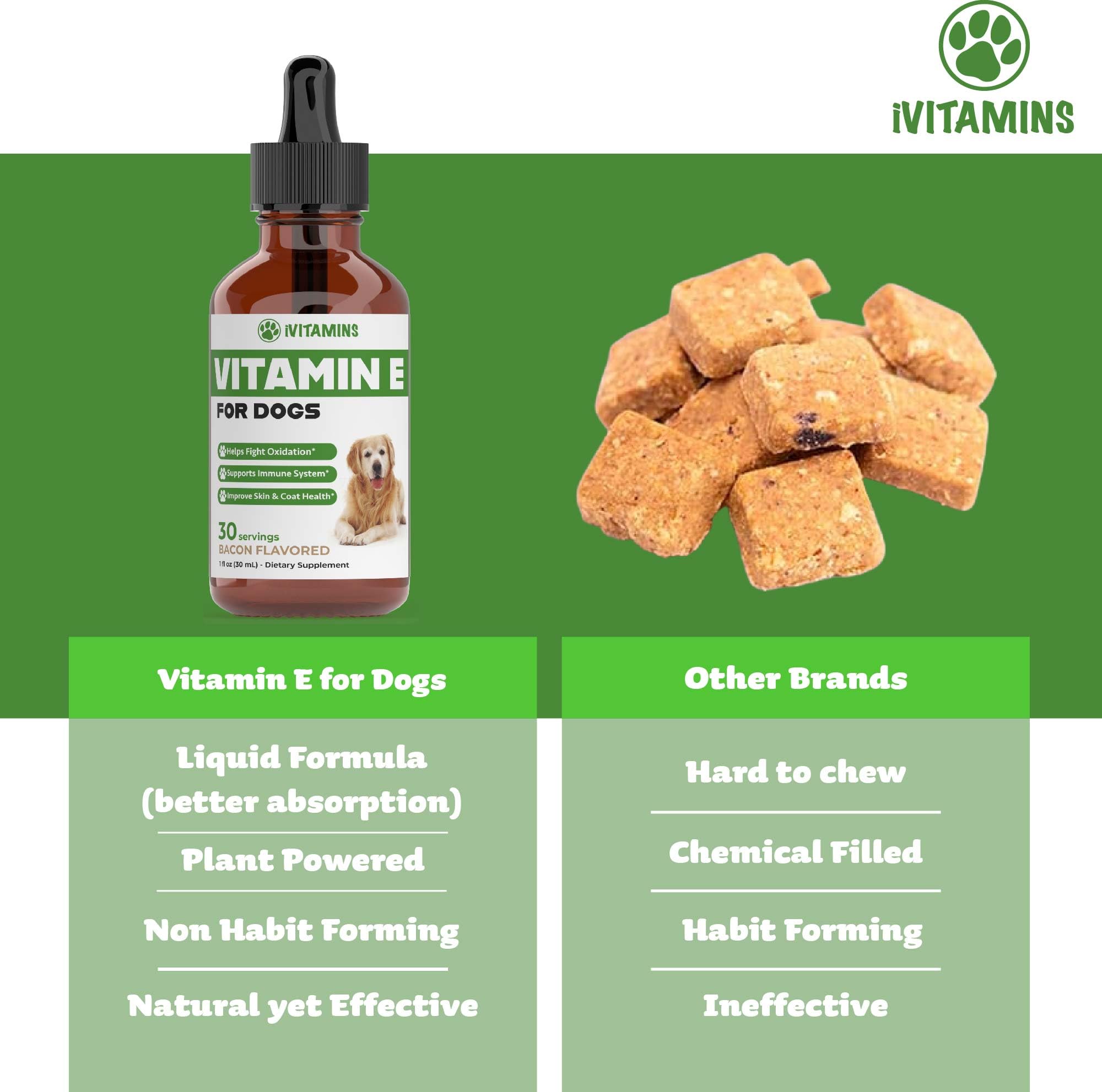 iVitamins Vitamin E for Dogs eye health support in daily care