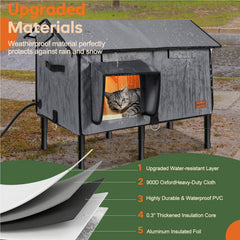 iweepet elevated off-ground base keeps shelter dry and moisture-free.