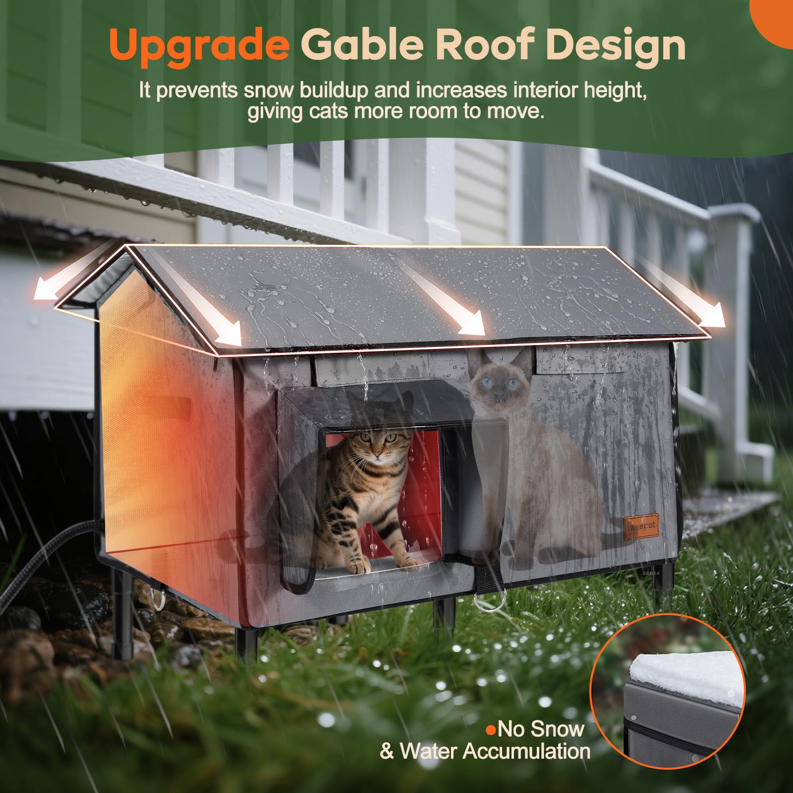 iweepet quick 5-minute assembly demonstrates tool-free setup for easy installation.