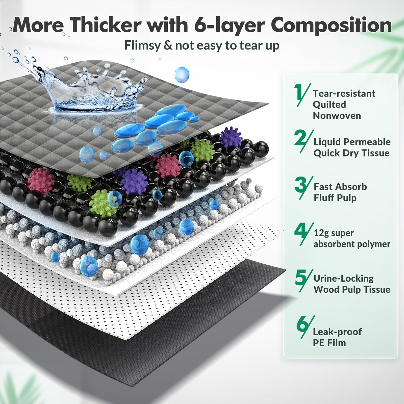 iweepet upgraded-charcoal-absorbent-layer-detail quick-dry core