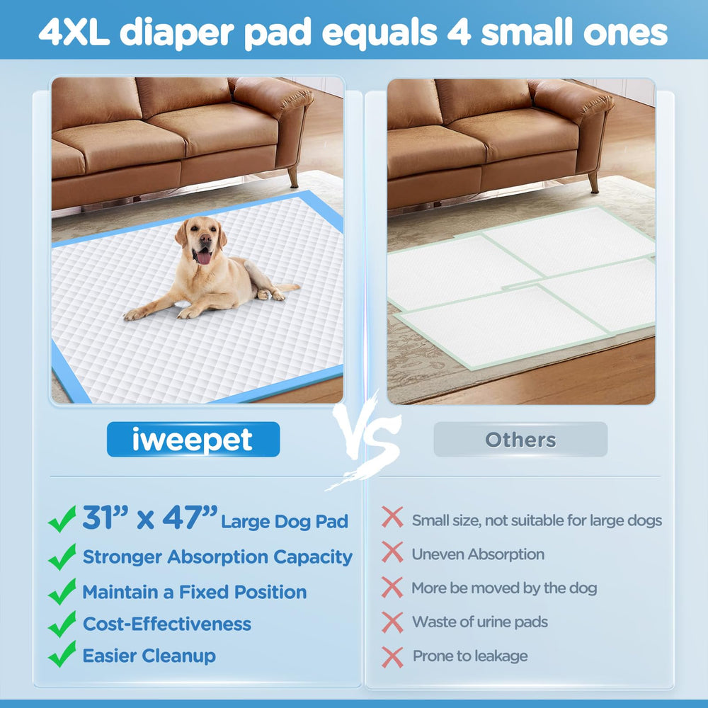 iweepet xxxxl pads laid flat shows spacious potty area for large or multiple pets.