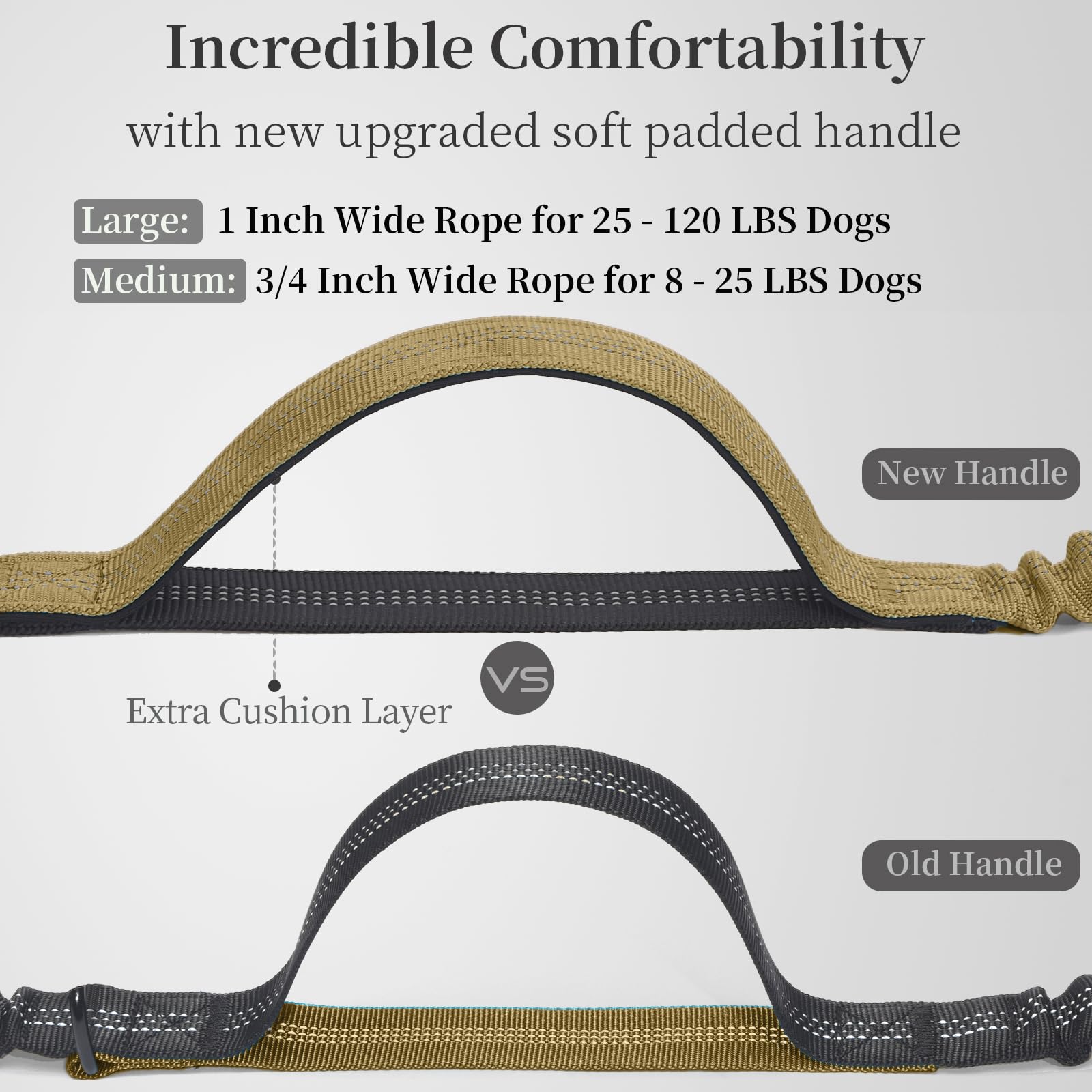 iYoShop leash with durable 2-inch clip for secure attachment