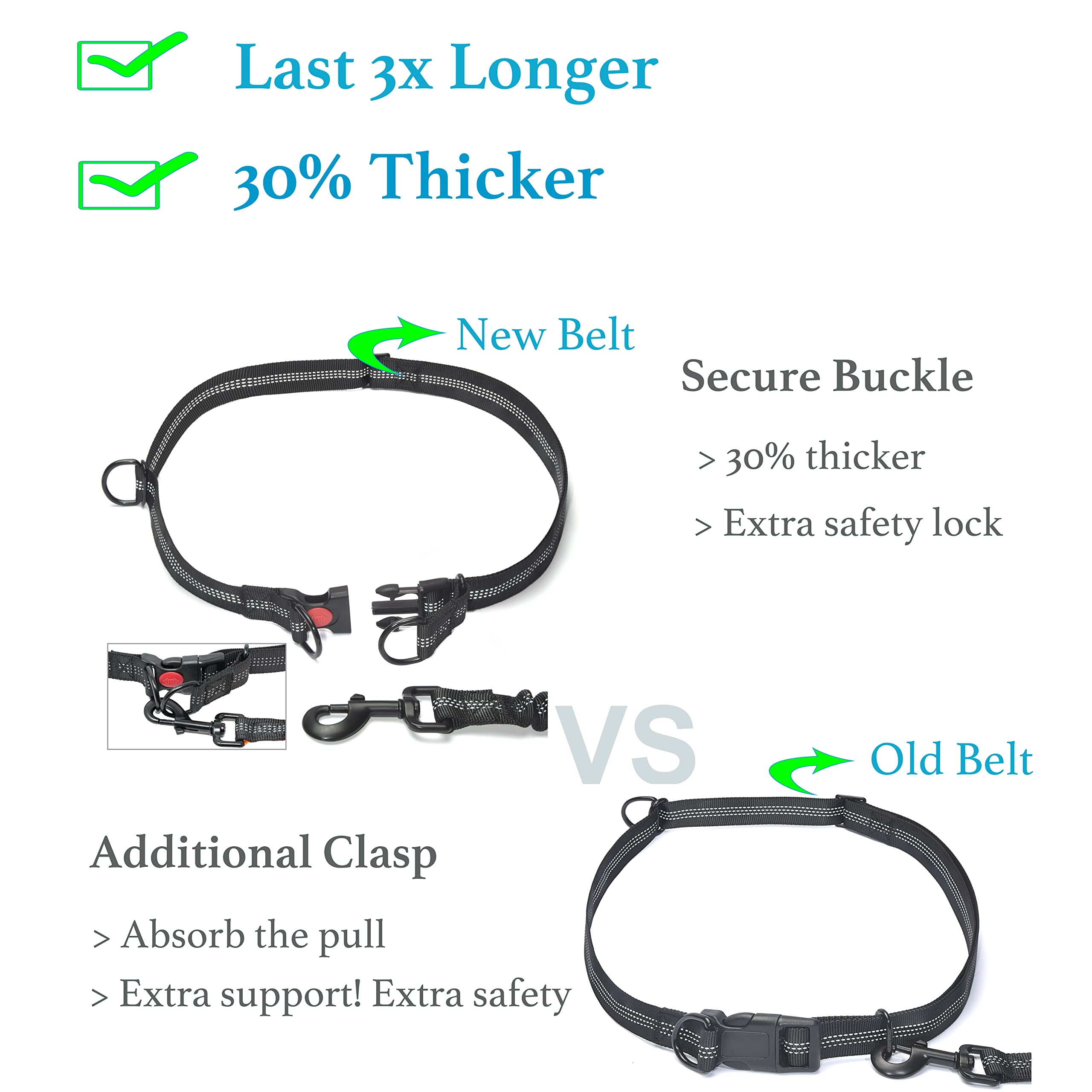iyopets dual-bungee system absorbs shocks to reduce jerks during fast walking