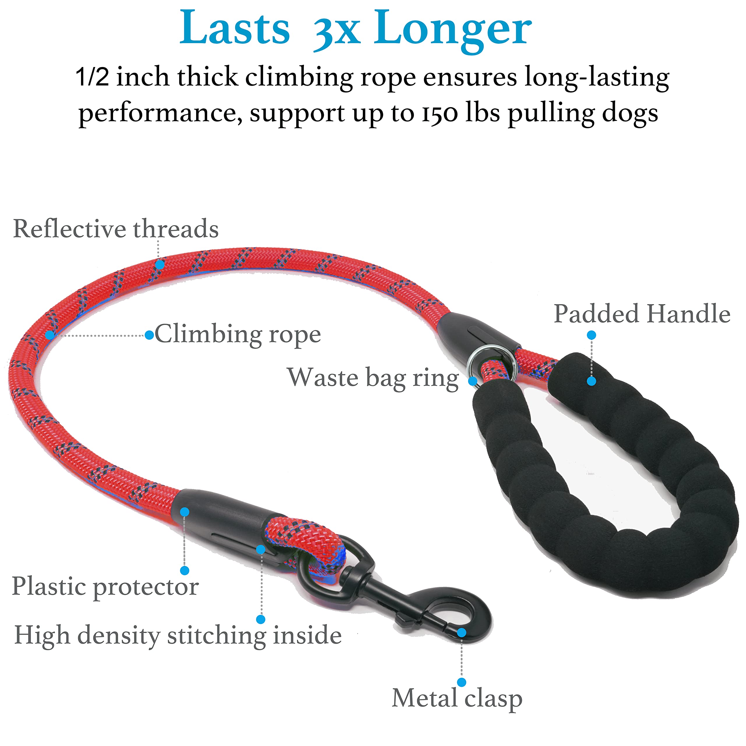 iYoShop Dual Dog Leash close-up of 360° swivel clasp reduces tangles during quick turns.
