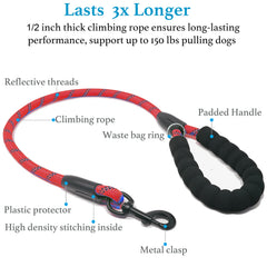 iYoShop Dual Dog Leash close-up of 360° swivel clasp reduces tangles during quick turns.
