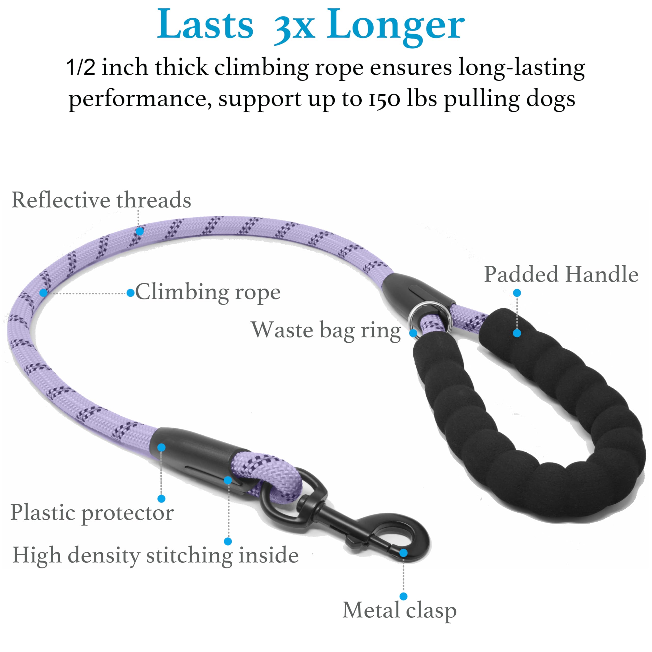 iyoshop dual dog leash double bungee extension adjustable length allows running space
