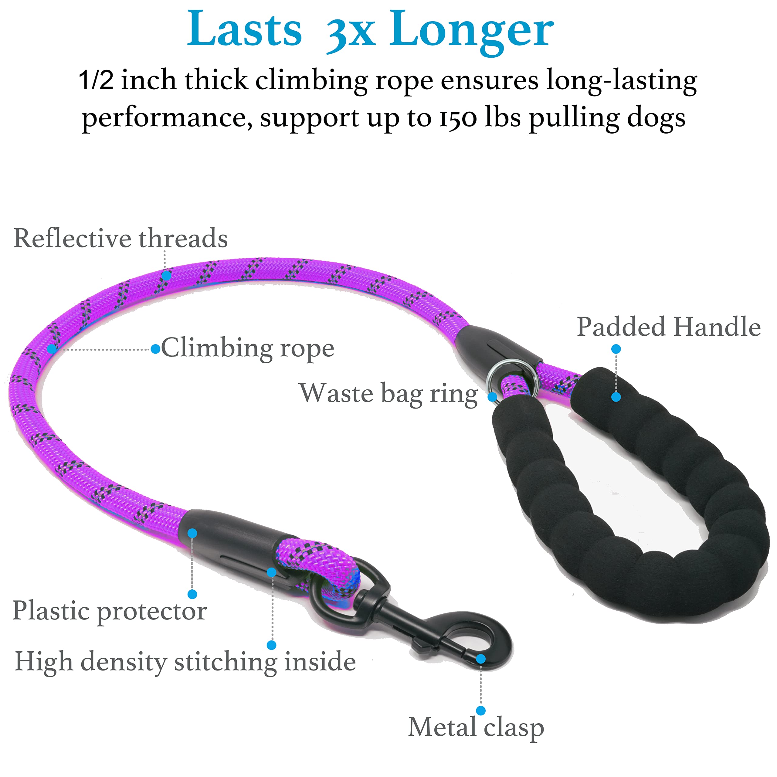 iYoShop Dual Dog Leash tangle-free design helps maintain smooth control during runs