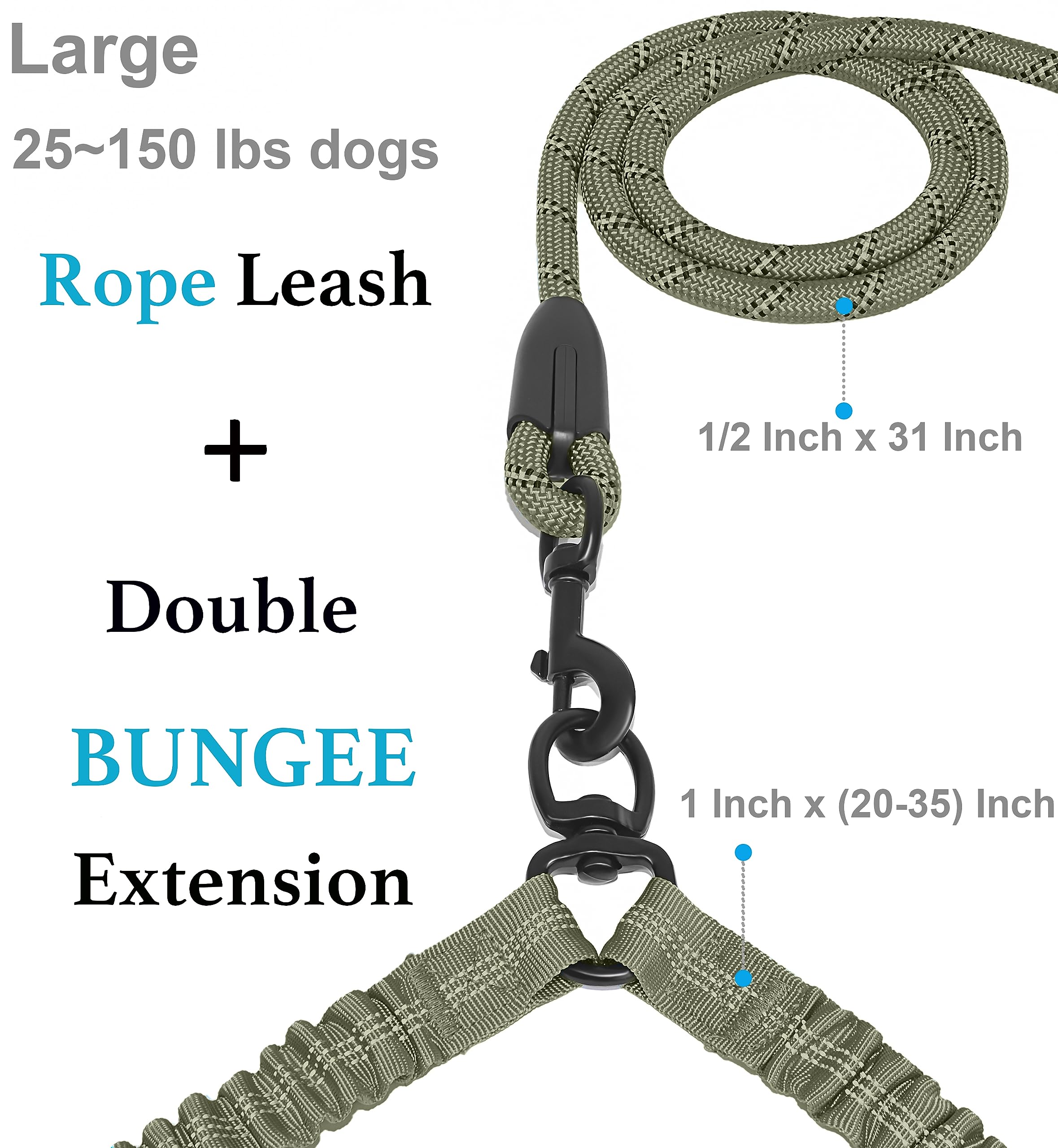 iYoShop tangle-free design helps dogs move freely without leash-crossing.