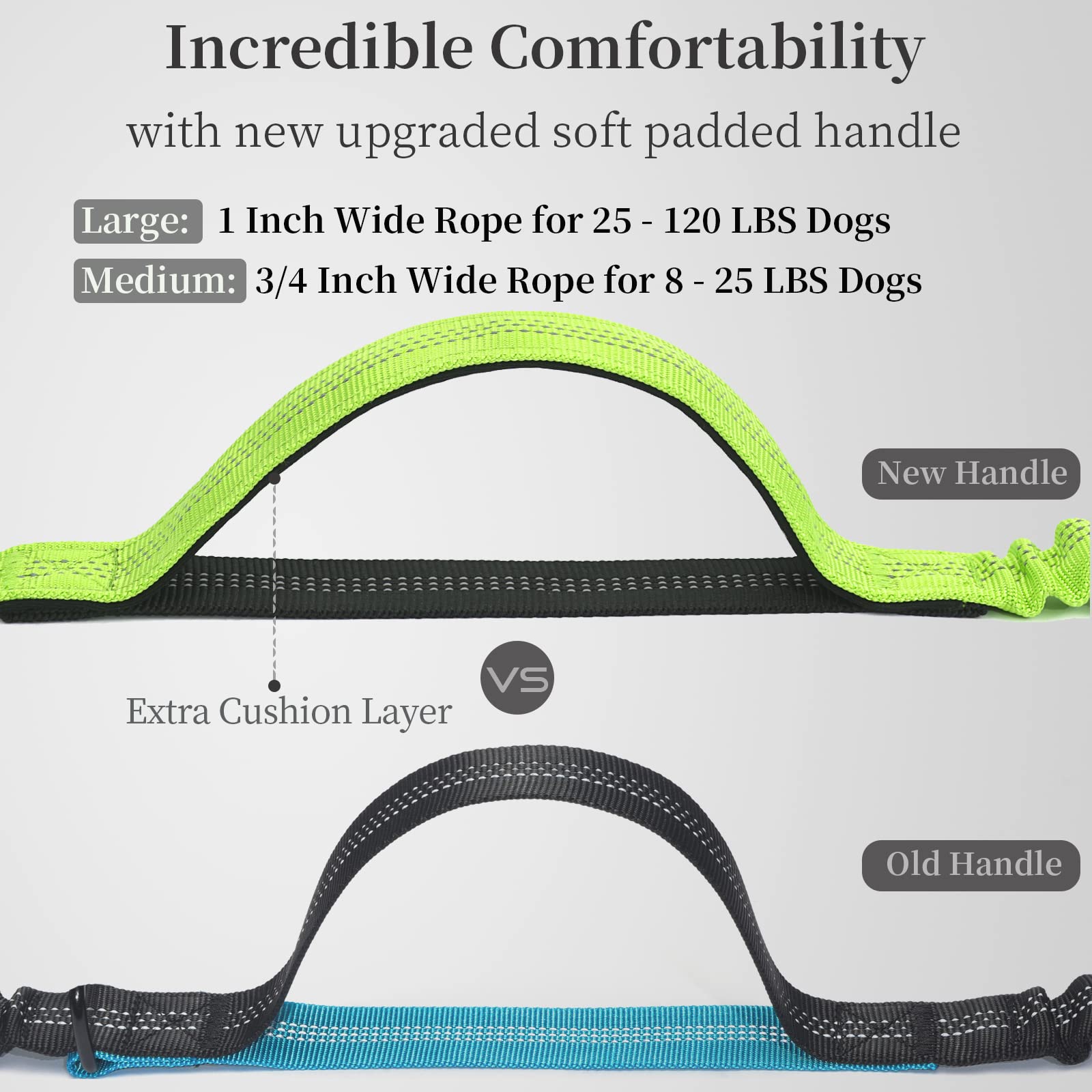 iYoShop durable bungee in action reduces tugging during runs