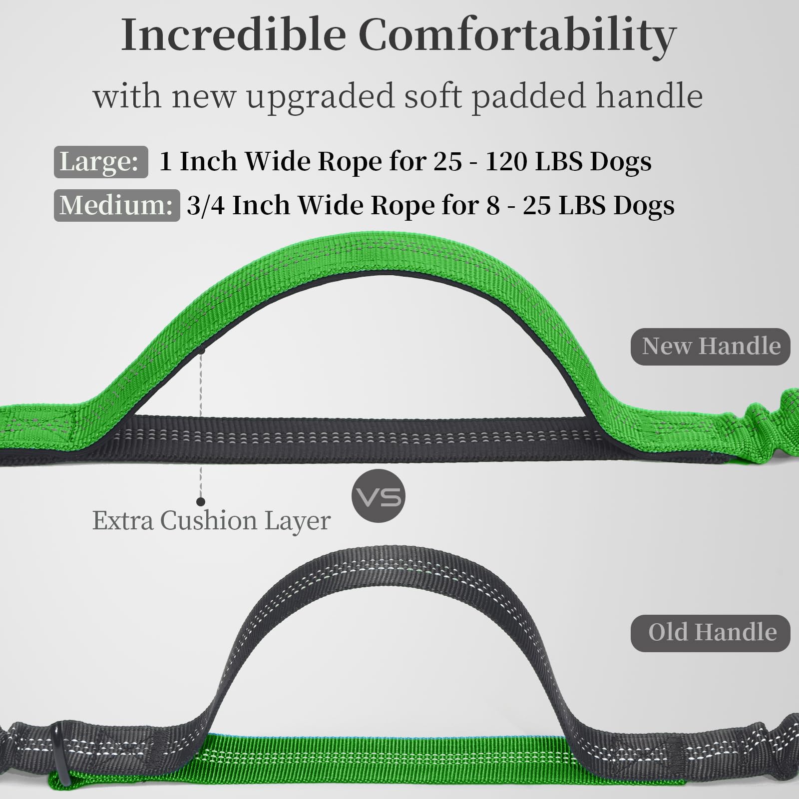 iYoShop durable clip and D-ring for safe tool attachment