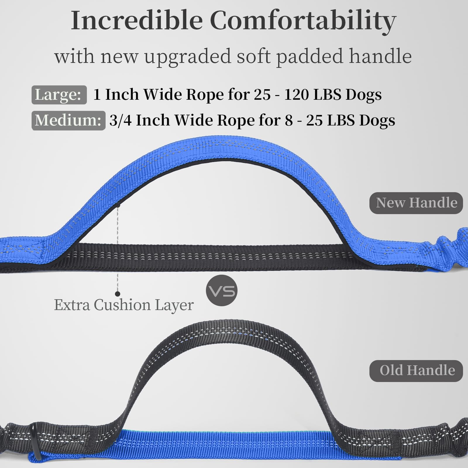 iYoShop durable clip and D-ring for secure attachment and training aids