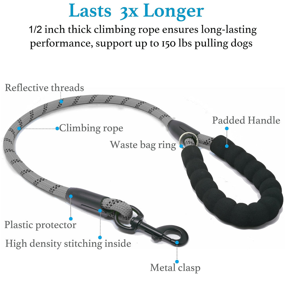 iYoShop tangle-free design highlighted by 360° swivel in action