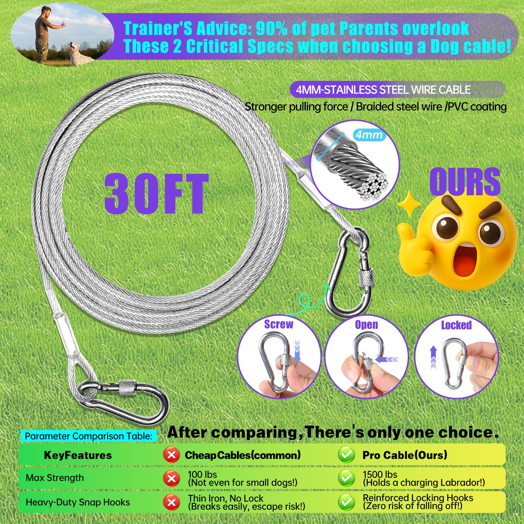 J-Paujii complete tie-out set includes all components for installation.
