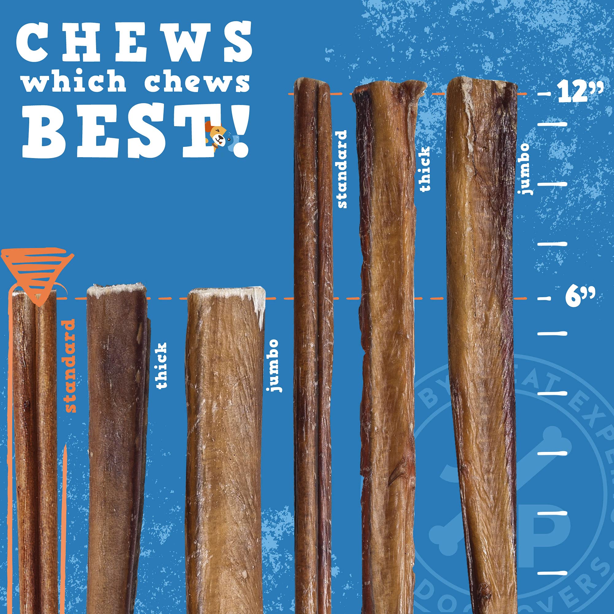 Jack&Pup 6-inch bully-stick on display shows a durable large-dog chew.