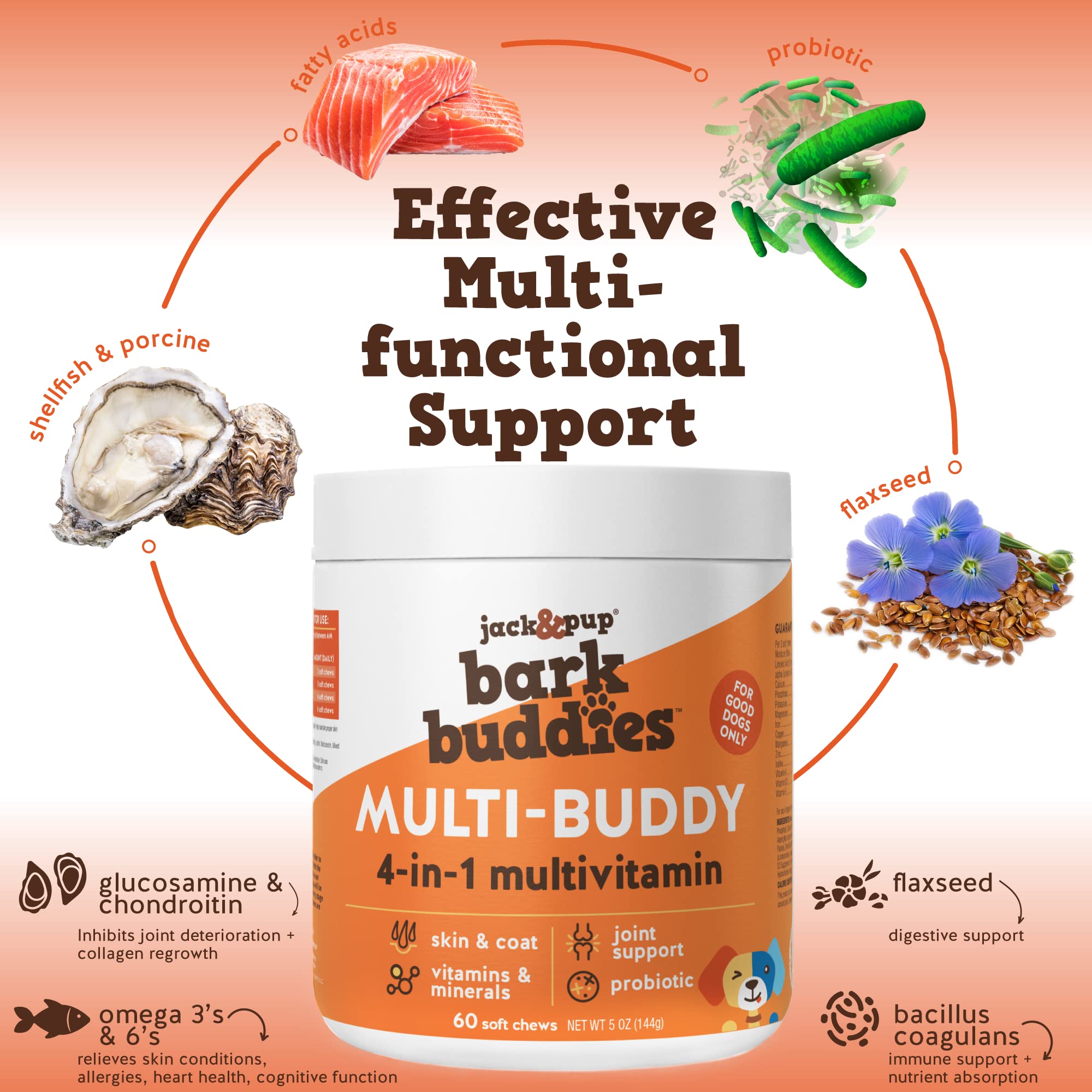 Jack&Pup Bark Buddies chews displayed in a jar highlight probiotic immune support for dogs.