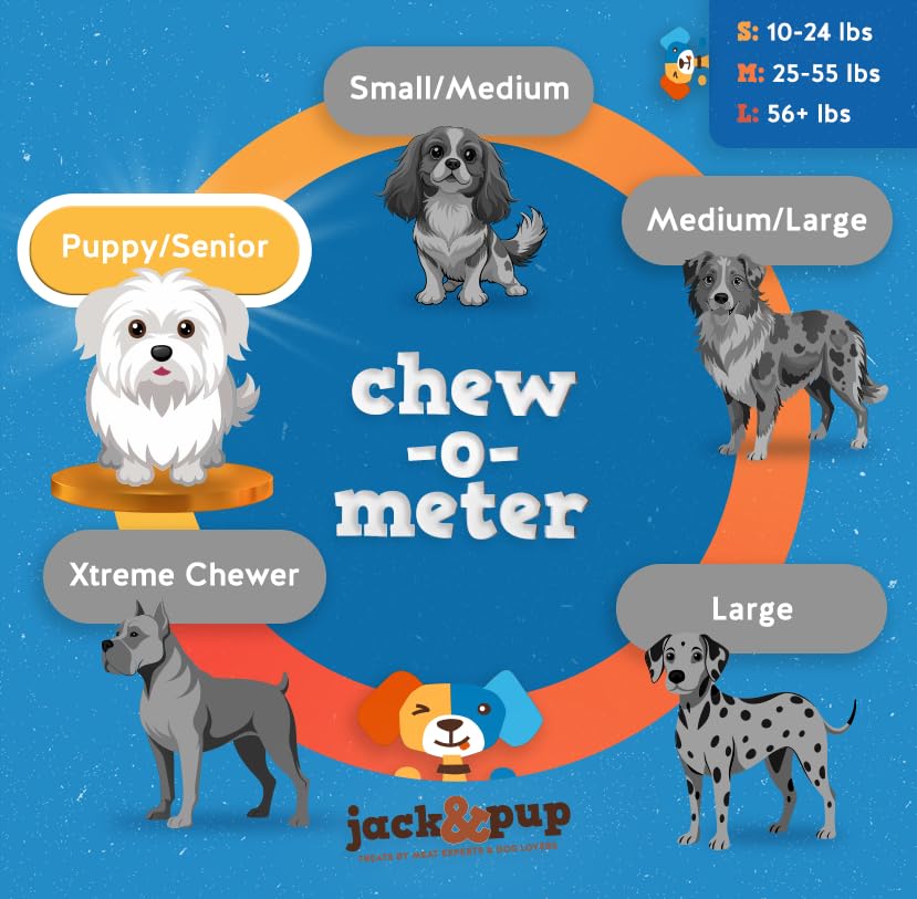 Jack&Pup puppy and senior friendly chew—easy on teeth and gums
