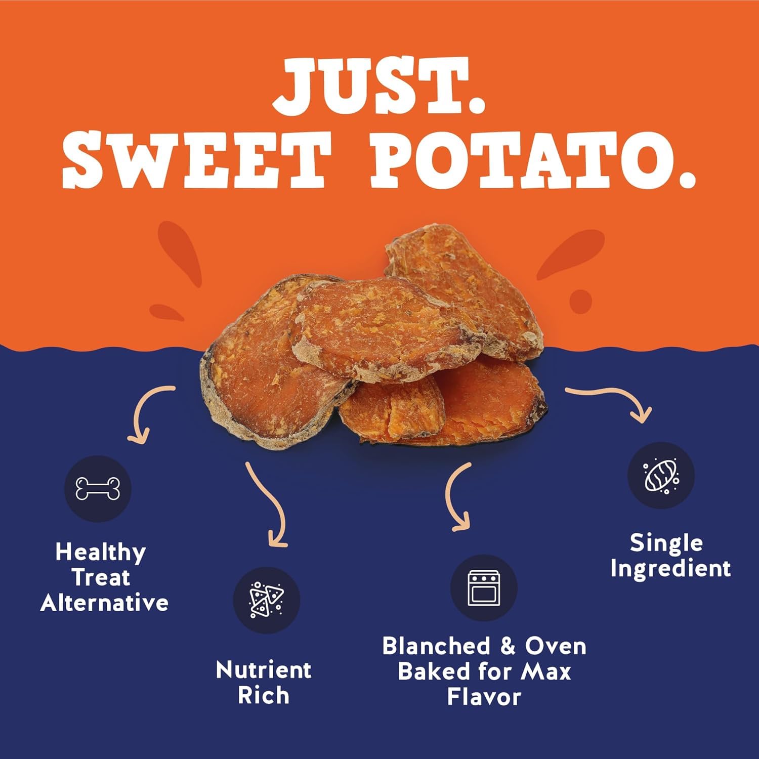 Jack&Pup single-ingredient label highlighting no fillers for picky dogs.