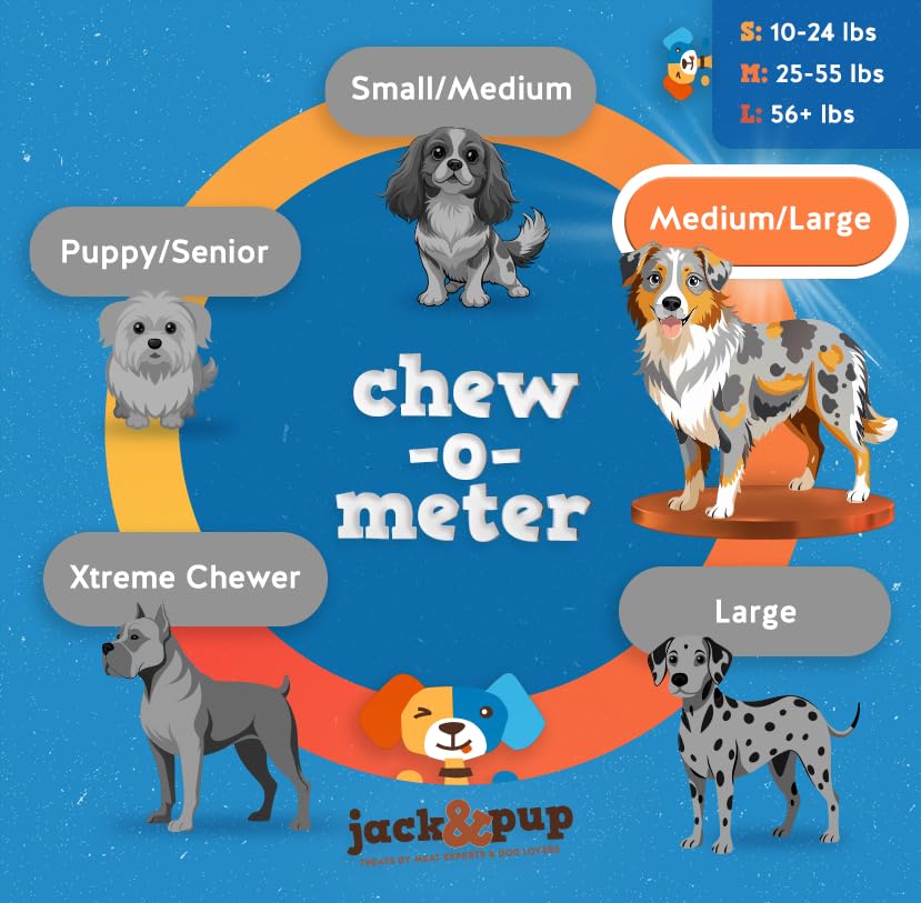 Jack&Pup bully sticks help support healthy teeth and gums during chewing.