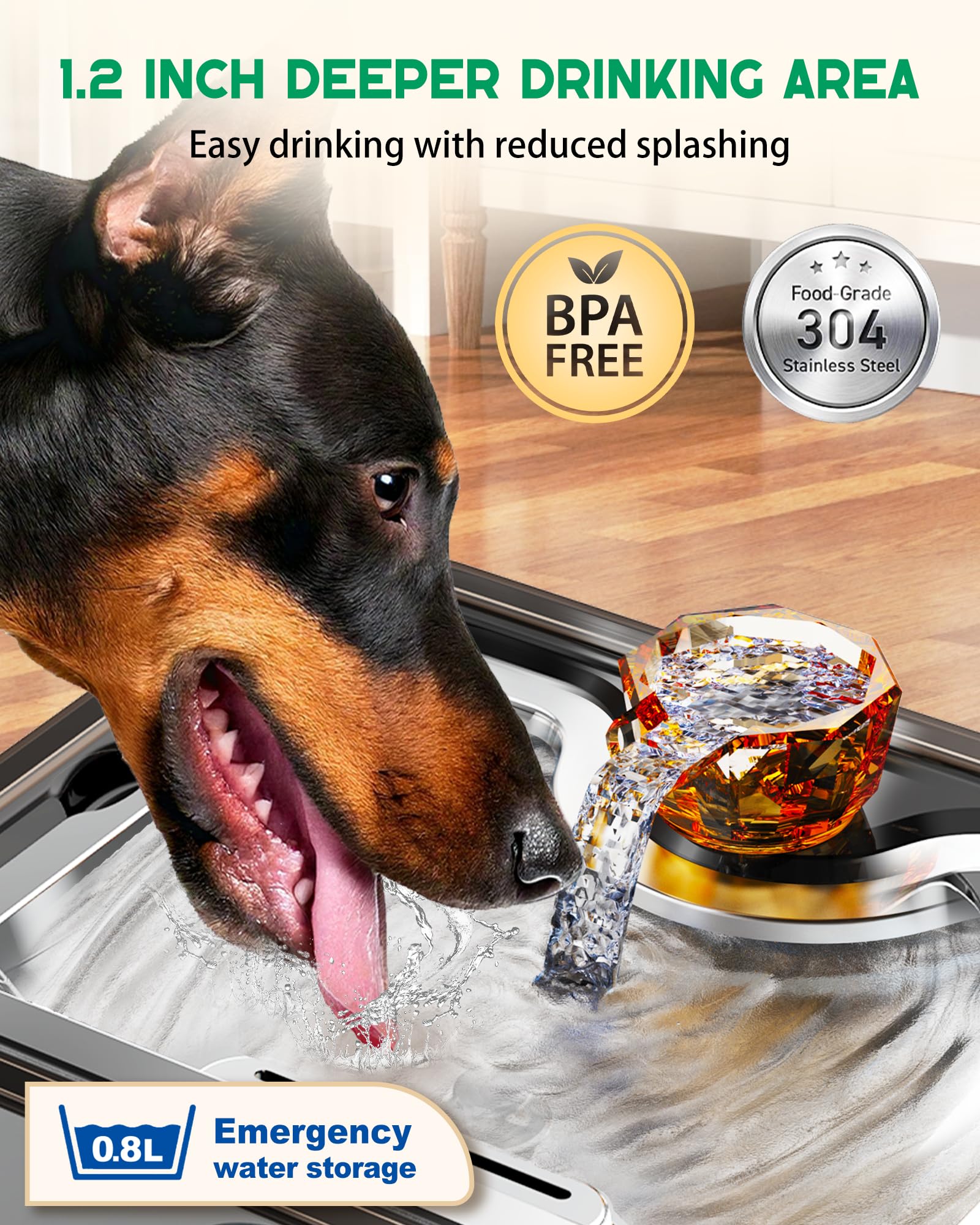 JANARARY dog water fountain clear-view tank for quick water level checks.