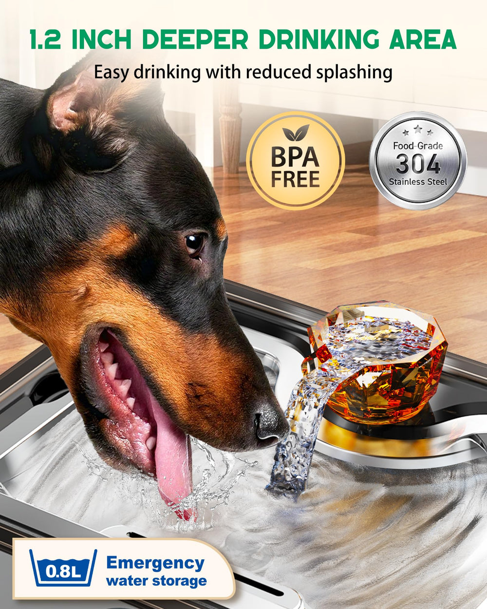 JANARARY dog water fountain clear-view tank for quick water level checks.