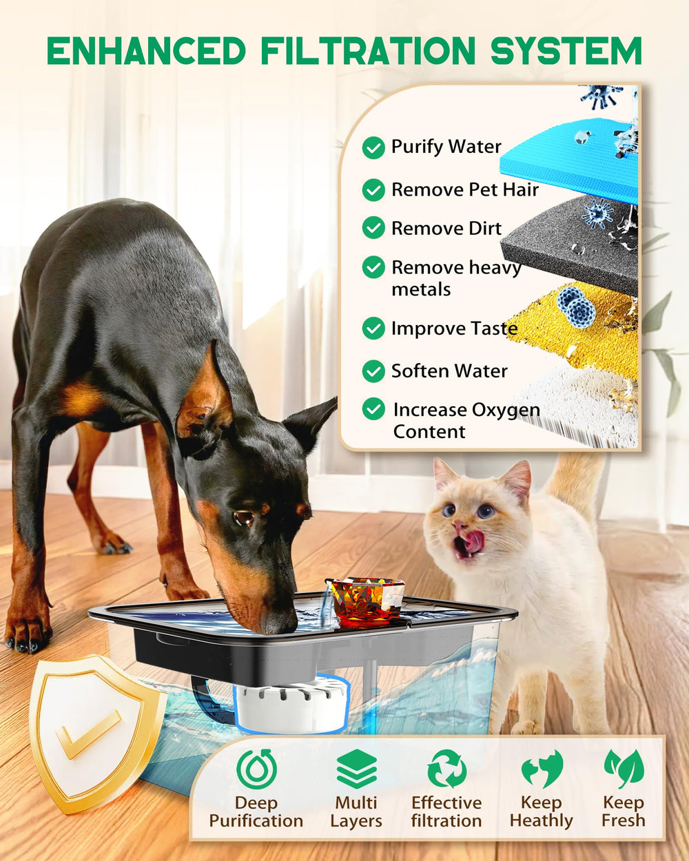 JANARARY dog water fountain diamond nozzle design encourages drinking with flowing water.