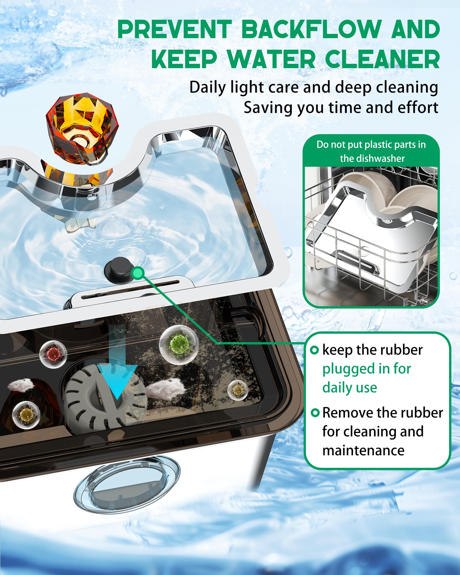 JANARARY dog water fountain dirt-isolation layer keeps water cleaner.