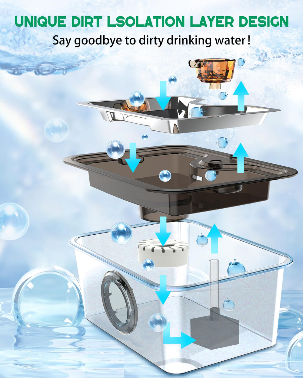 JANARARY dog water fountain stainless-steel body for durable, easy-clean hydration.