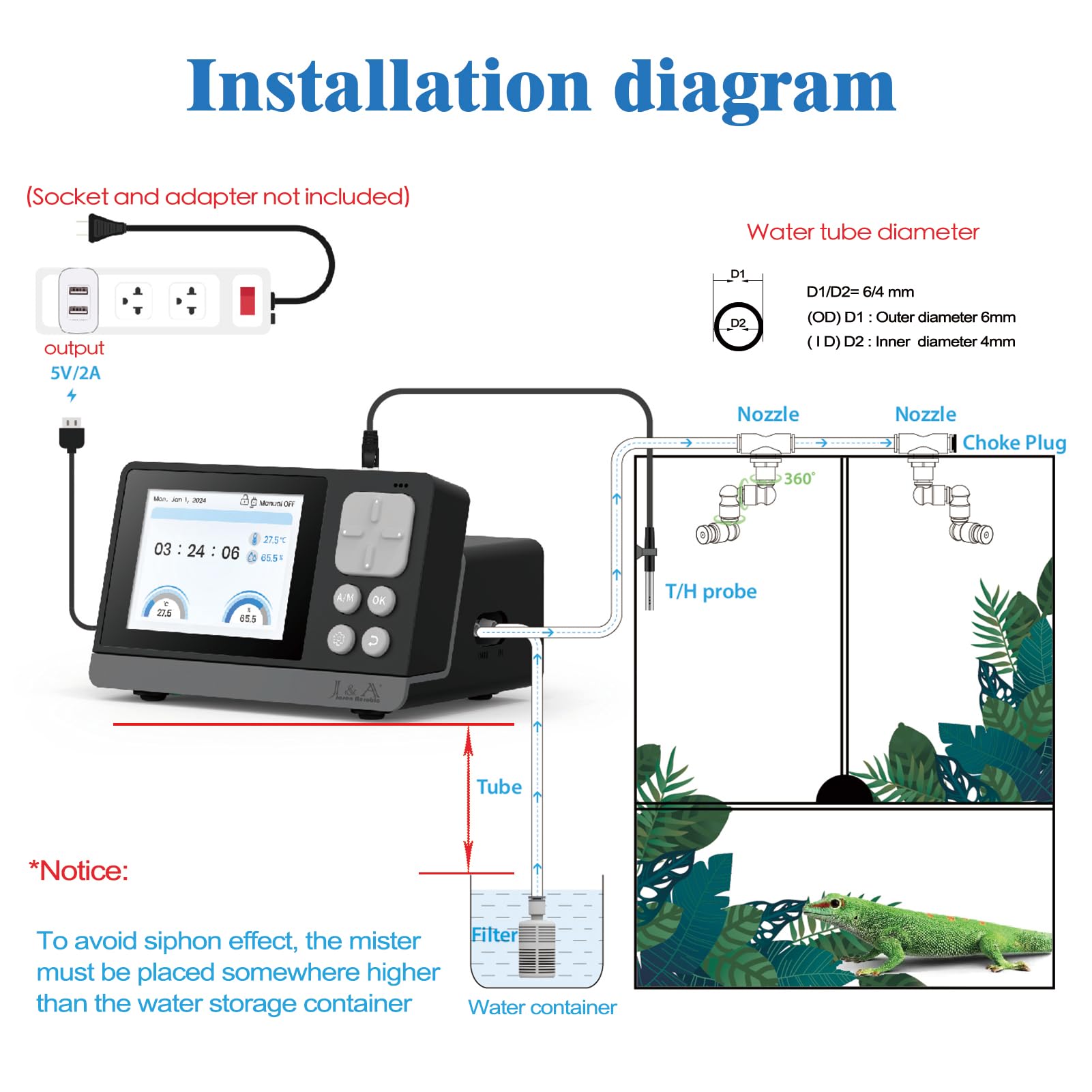 J&amp;A Automatic Mister in terrarium demonstrates humid, even fog for plants and reptiles.