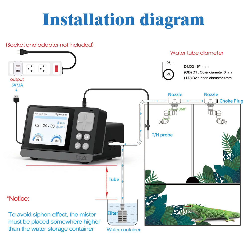J&amp;A Automatic Mister in terrarium demonstrates humid, even fog for plants and reptiles.