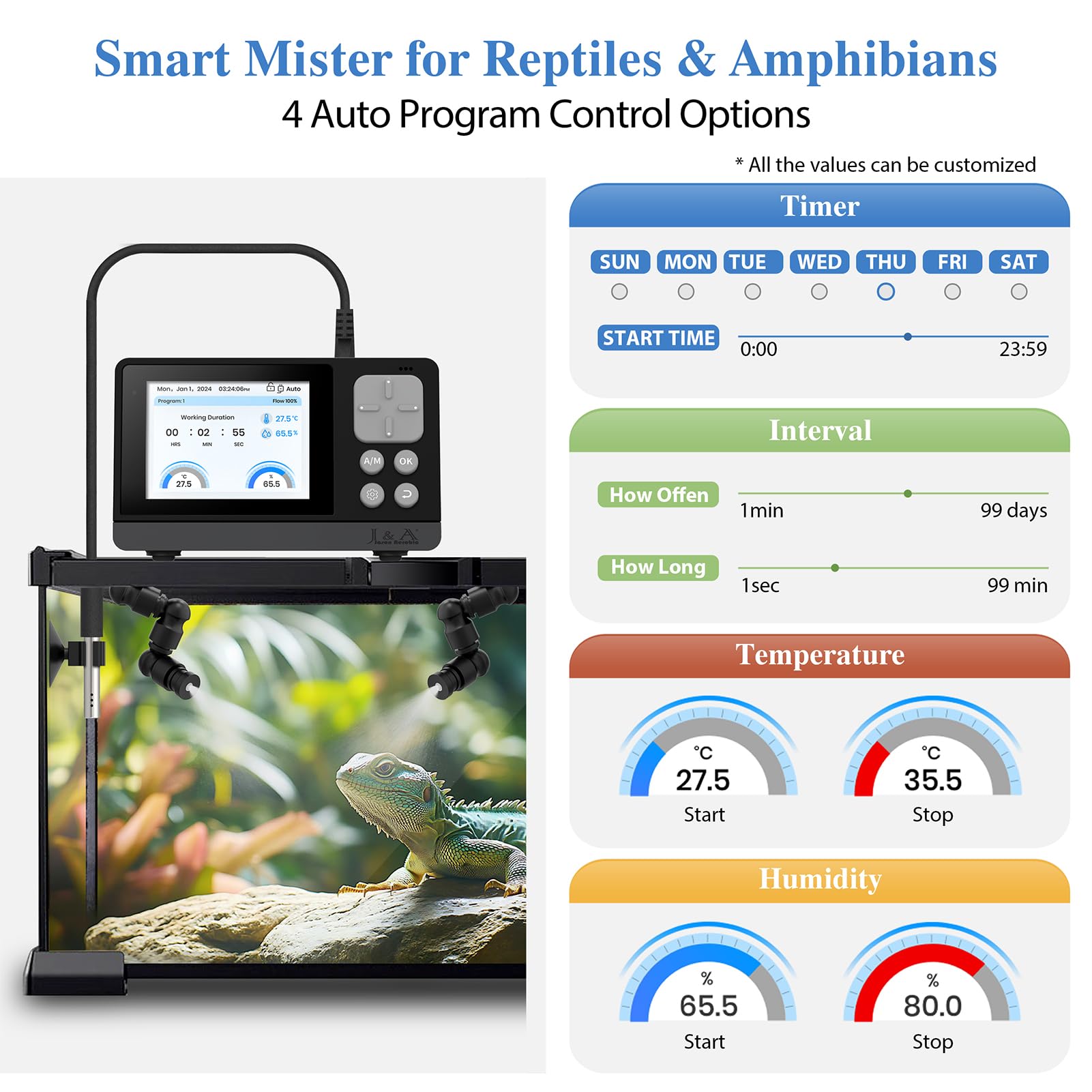 J&amp;A mister tube 16.4ft enables flexible routing inside the terrarium.