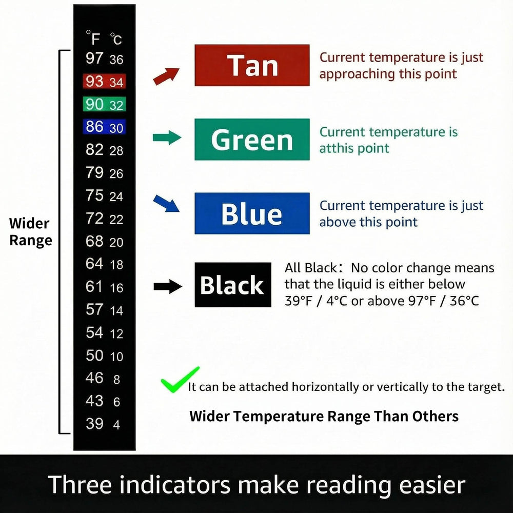 JANSAMN aquarium thermometer strip applied to tank exterior for fast temp monitoring.