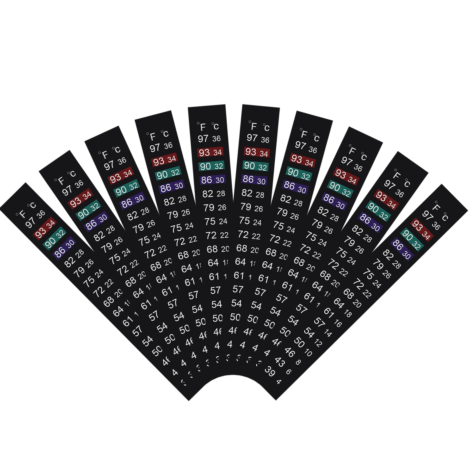 Jansamn thermometer strip front view with color-coded temp indicator.